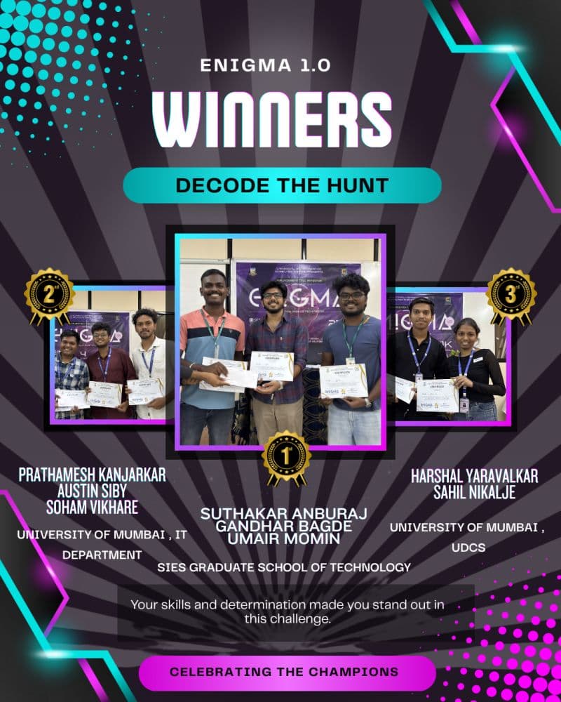 Decode The Hunt Champions